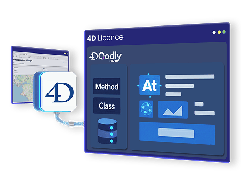 why use qody